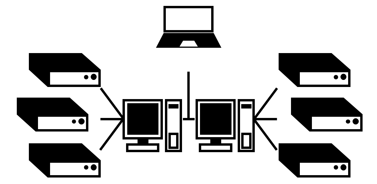 Available resource schematic.